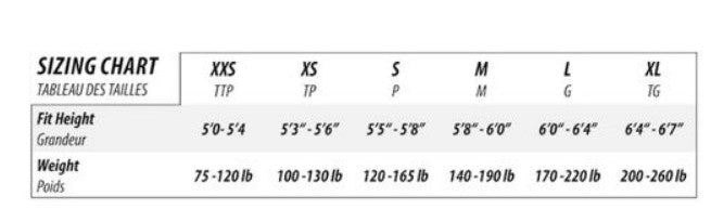 Hockey Onsie Edmonton Oilers Large