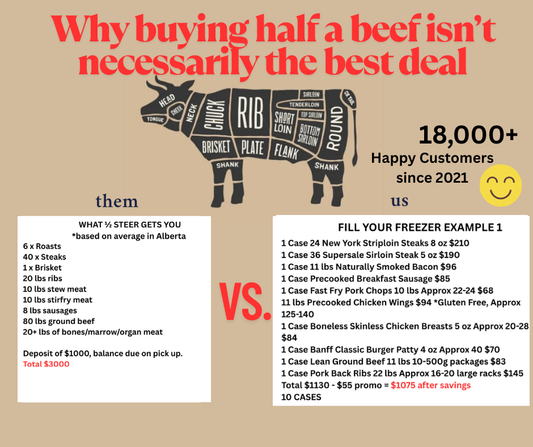 FILL YOUR FREEZER- OPTION 1